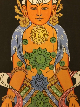 Kundalini 7 Chakras Thangka Painting