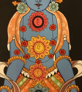 Kundalini 7 Chakras Tibetan Thangka Painting