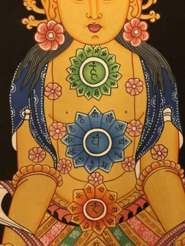 Kundalini Seven Chakras Thangka Painting