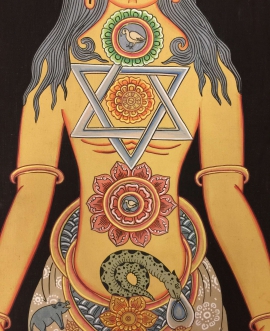 Kundalini Seven Chakras Thangka