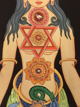 Tibetan Thangka Kundalini 7 Chakras