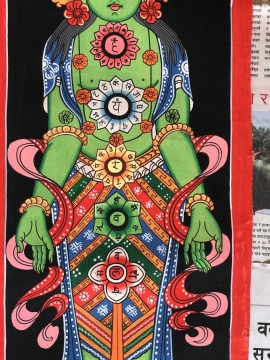 7 Chakras Thangka with Green Yogi
