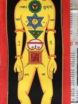 7 Chakras Thangka with Yellow Yogi