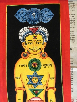 7 Chakras Thangka with Yellow Yogi