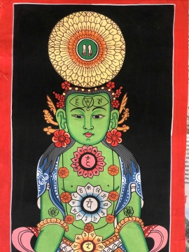7 Chakras Thangka with Green Yogi