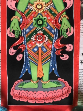 7 Chakras Thangka with Green Yogi