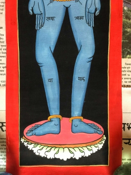7 Chakras Thangka with Blue Yogi
