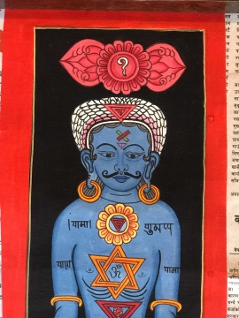 7 Chakras Thangka with Blue Yogi