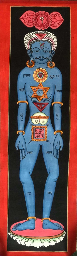 7 Chakras Thangka with Blue Yogi