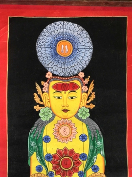 7 Chakras Tibetan Thangka with Yellow Yogi