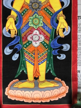 7 Chakras Tibetan Thangka with Yellow Yogi