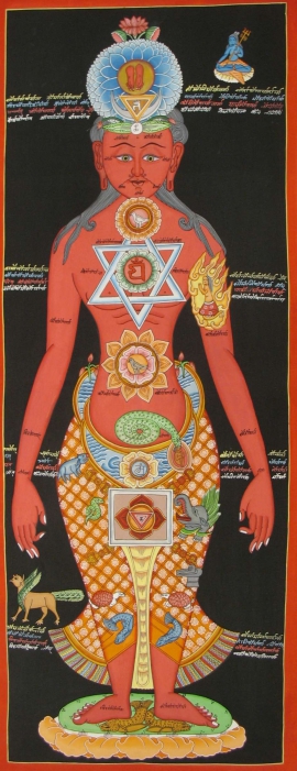 Seven Chakras Tibetan Ritual Thangka