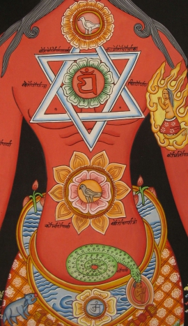 Seven Chakras Tibetan Ritual Thangka