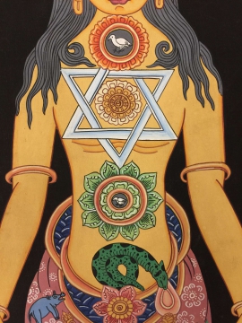 7 Chakras Tibetan Ritual Thangka