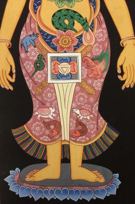 7 Chakras Tibetan Ritual Thangka