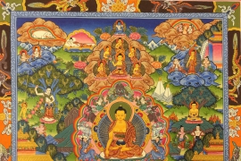 Buddha Life Story Tibetan Art