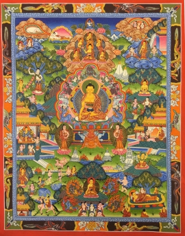 Buddha Life Story Tibetan Art