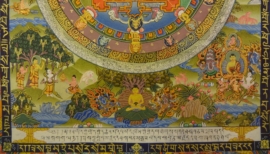 Buddha Shakti Mandala from Nepal