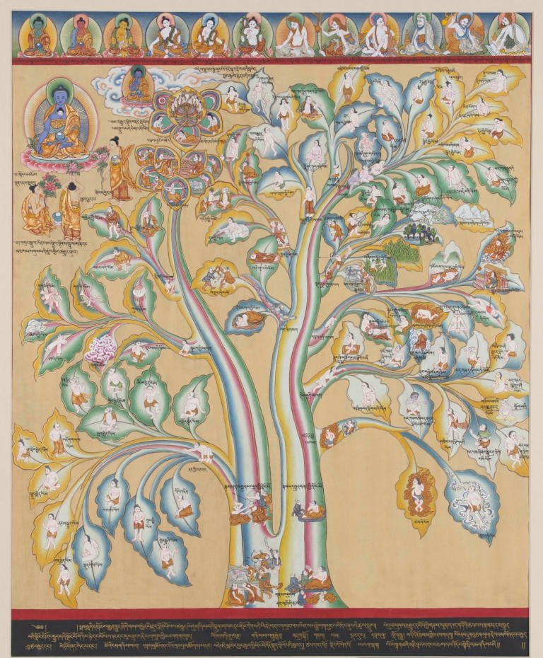 Blue Beryl Tree 1 &ndash; The Foundation of Physiology and Pathology Medical Thangka