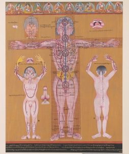 Healing Buddha Thangka