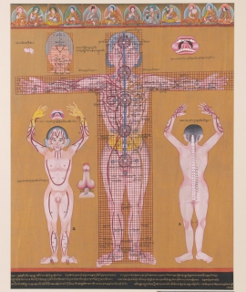 Healing Buddha Thangka