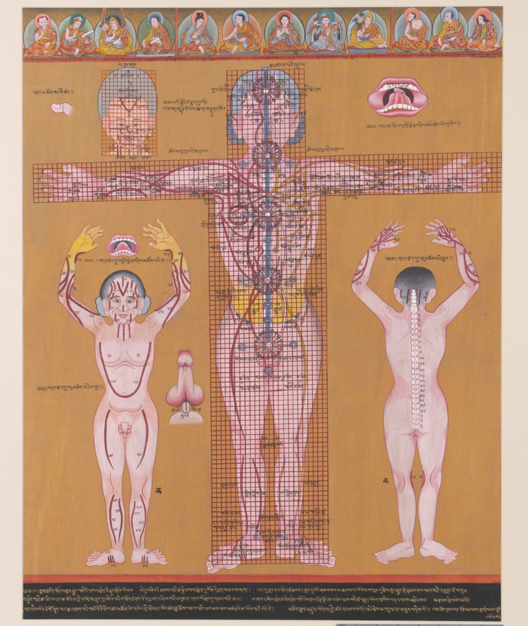 Healing Buddha Thangka