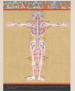 Tibetan Healing Artistry