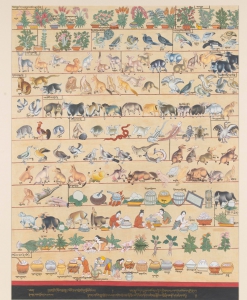 Healing Ritual Thangka