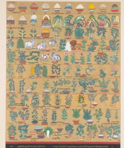 Tibetan Healing Thangka Featuring Blue Beryl