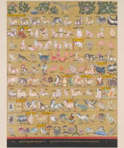 Tibetan Healing Artwork Featuring Blue Beryll
