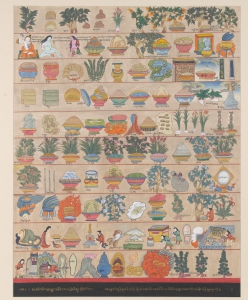 Traditional Healing Thangka