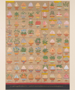 Thangka of Medicinal Formulations