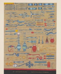 Thangka of Medical Instruments