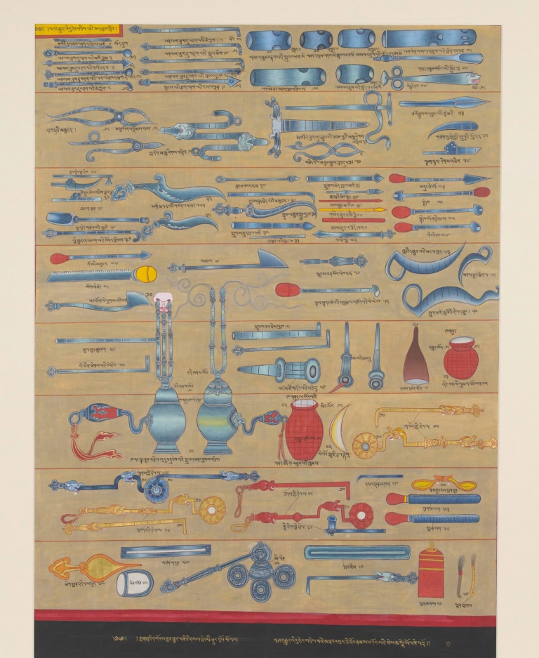 Thangka of Medical Instruments