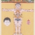 Medical Thangka of Bloodletting, Surgical, and Moxibustion Points - Anterior Perspective