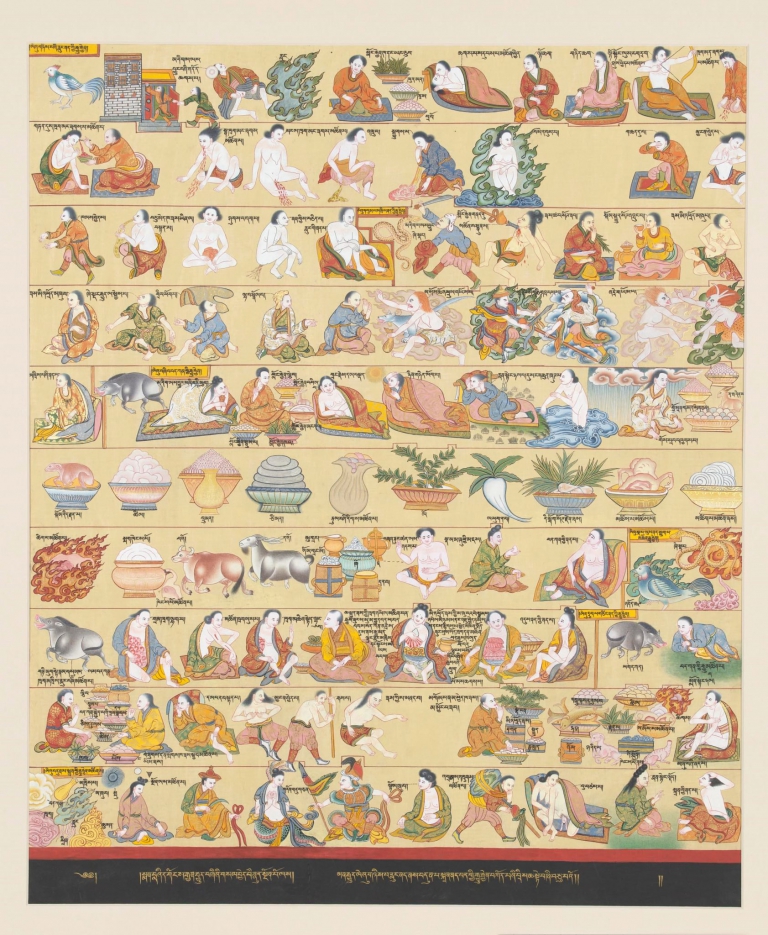 Thangka Art - Fundamental and Contributing Factors of Illness