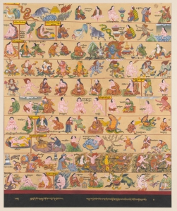 Thangka Depicting the Primary and Secondary Causes of Illness