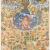 Thangka Depicting Poisons and Healing Remedies