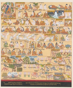 Thangka of Medical Pulse Diagnosis