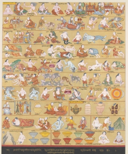 Thangka Depicting Various Ailments