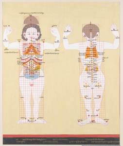 Medical Artwork - Moxibustion and Minor Surgical Procedures