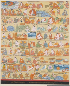 Healing Thangka - The Four Tantras