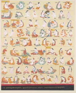 Therapeutic Thangka Art - Compress Treatments, Salves, and Minor Surgical Techniques