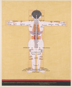 Healing Thangka Artwork - Moxibustion Diagram
