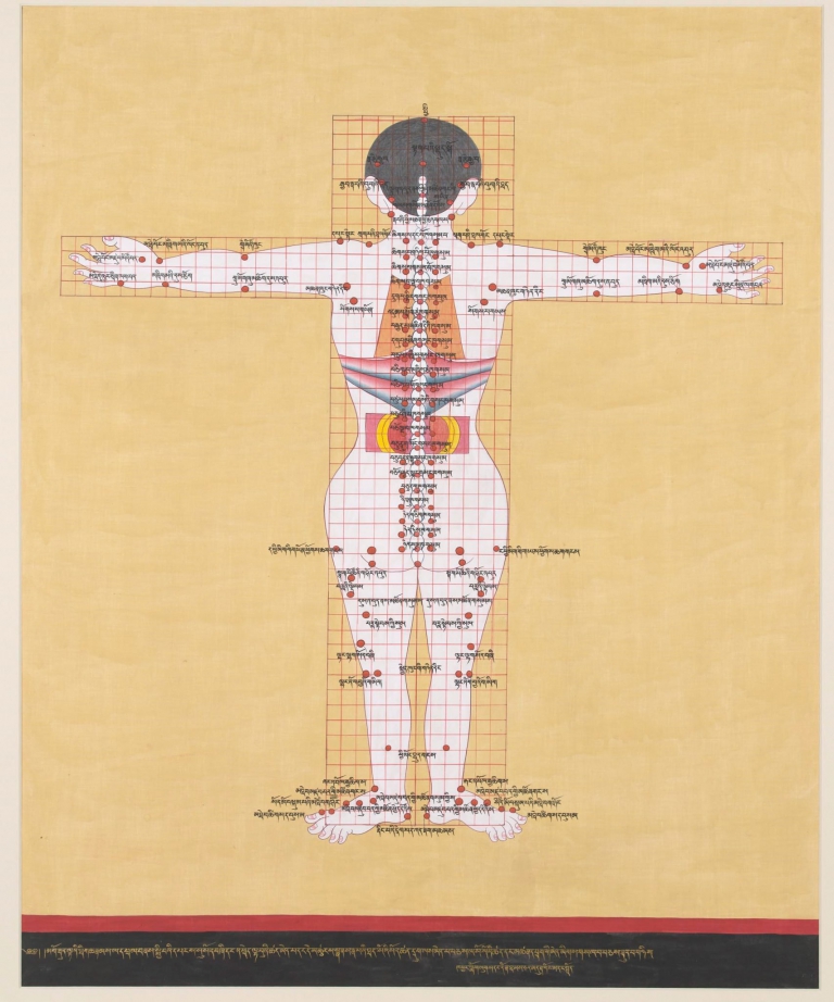 Healing Thangka Artwork - Moxibustion Diagram
