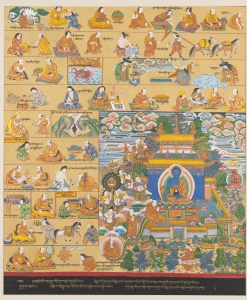 Healing Thangka - Transmission of the Tantric Teachings