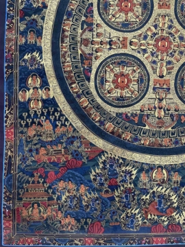 Tibetan Pancha Mandala &ndash; Shakyamuni Buddha