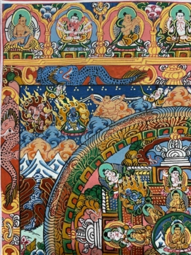 Shakyamuni Buddha Mandala on Cotton Canvas