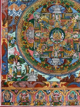 Shakyamuni Buddha Mandala on Cotton Canvas