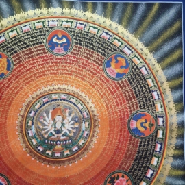 Cundi mantra mandala